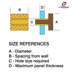 Size references for standoff sign fittings